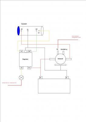 Complete set Dynastarter with regulator and starter relay Volvo Penta ...