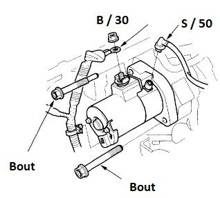 How to replace a starter motor yourself, in 3 steps
