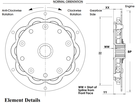 3M3 demperplaat Ø 336,5 mm. 540 Nm. - Afbeelding 2