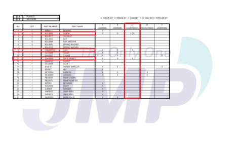JMP Camset 000501 - Afbeelding 2