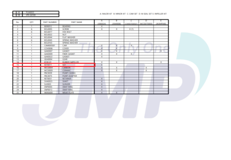 JMP Key-Woodruff 0011 - Afbeelding 3
