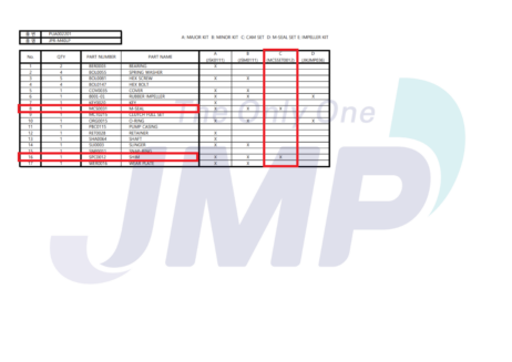 JMP Mechanical seal kit MCSSET0012 - Afbeelding 3