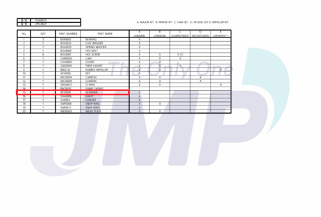JMP Retainer 0008 for pump D3200 - Afbeelding 3