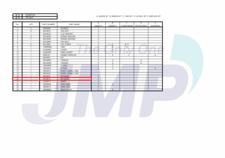JMP Retainer 0010 for pump D4000/50LP - Image 3