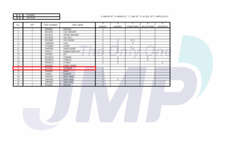 JMP Retainer 0030 for pump 25UP - Image 3