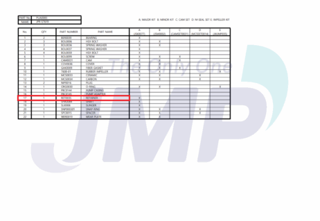 JMP Retainer 0035 - Image 3