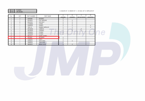 JMP Retainer 0041 for pump PK10IH - Afbeelding 3