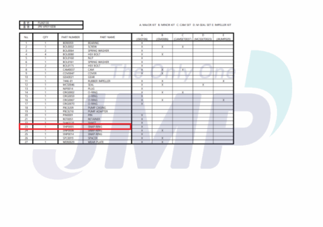 JMP Sprengring 0005 – Bild 3