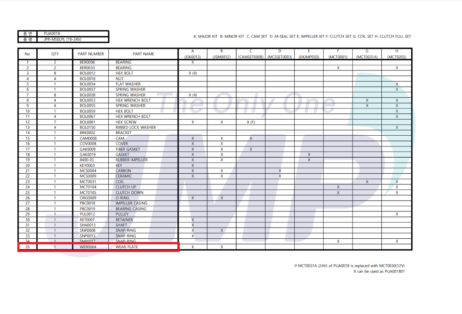 JMP Wear plate WER0004 - Afbeelding 3