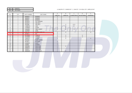 JMP Key-Woodruff 0013 - Afbeelding 3