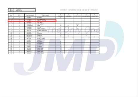 JMP Washer BOL0037 for pump 25UP/32LP - Afbeelding 3