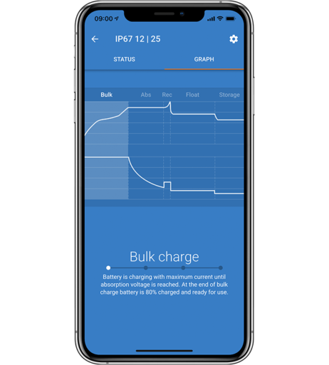 Blue Smart IP67 Charger Second Image