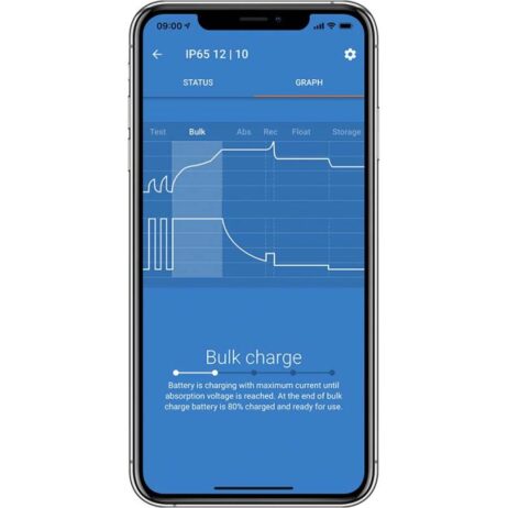 Blue Smart IP65 Charger Third Image