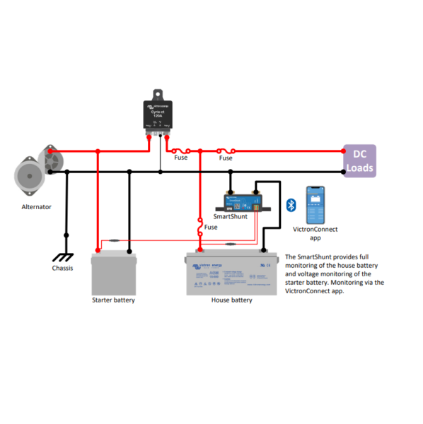 SmartShunt 500A/50mV - AB Marine service