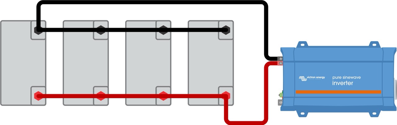 correcte aansluiting parallel