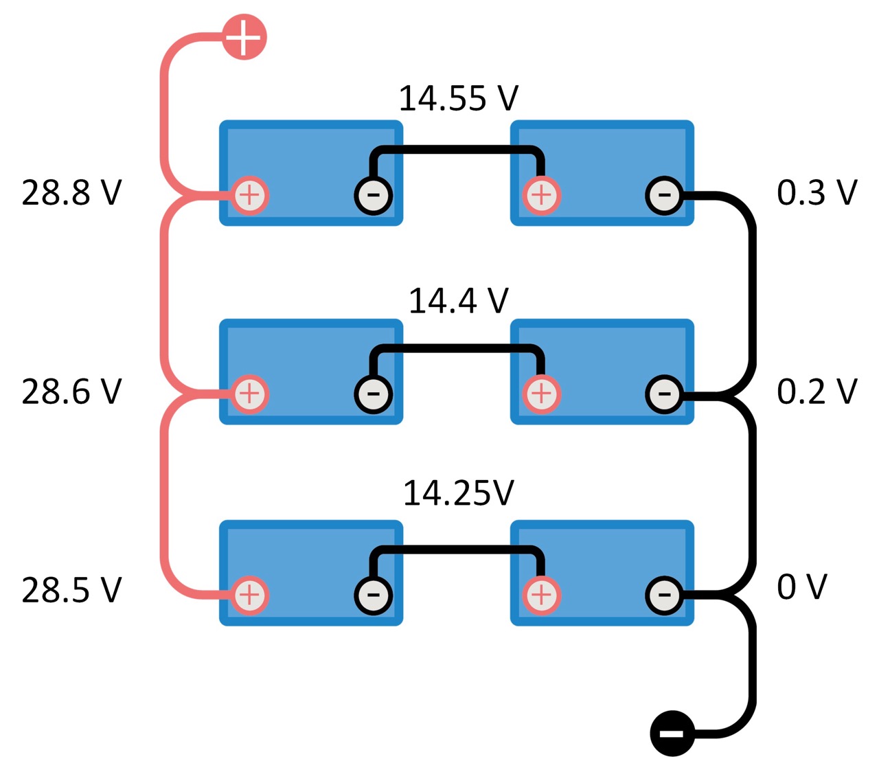 serie-parallel schakeling