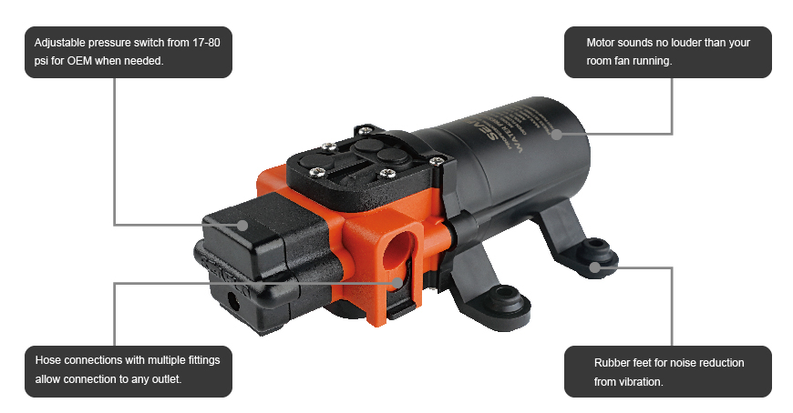 Membraanpomp 12V 5,6 L/min 2,8 bar – Compacte Waterpomp - Afbeelding 2